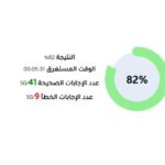 حل واجبات ومشاريع اكاديمية اعمل بيزنس ومشاهداة المحاضرات بالكامل